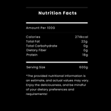 Nutritional Values of Bone Marrow Burgers