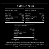 Nutritional values of the angus burger box