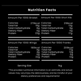 BBQ Platter Nutritional Value