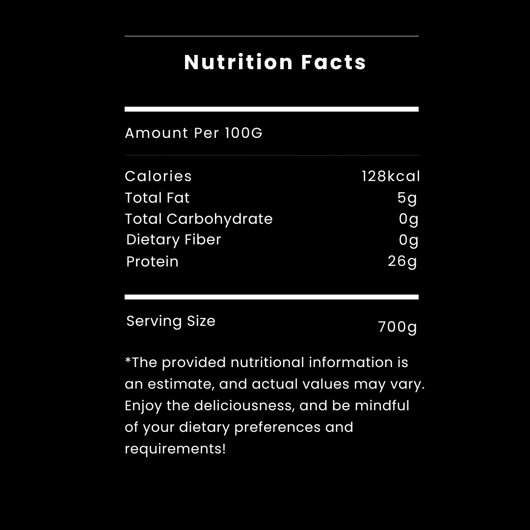 Nutritional values of beef cheeks