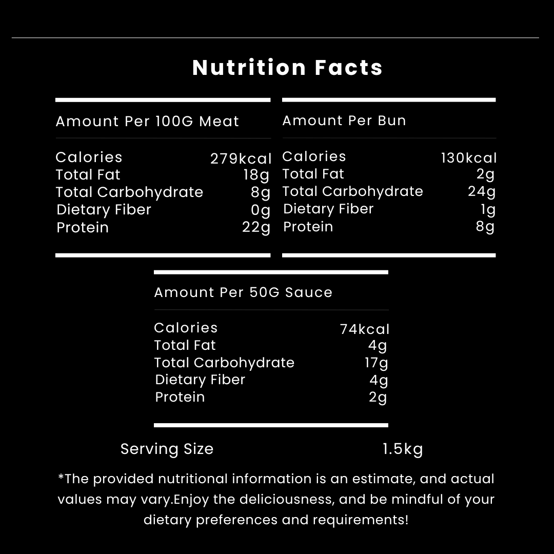 Brisket Burger Box Nutritional Values