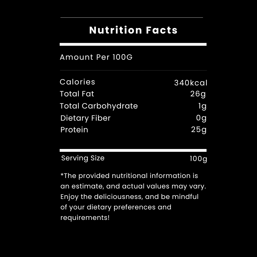 Coppa Nutritional Value