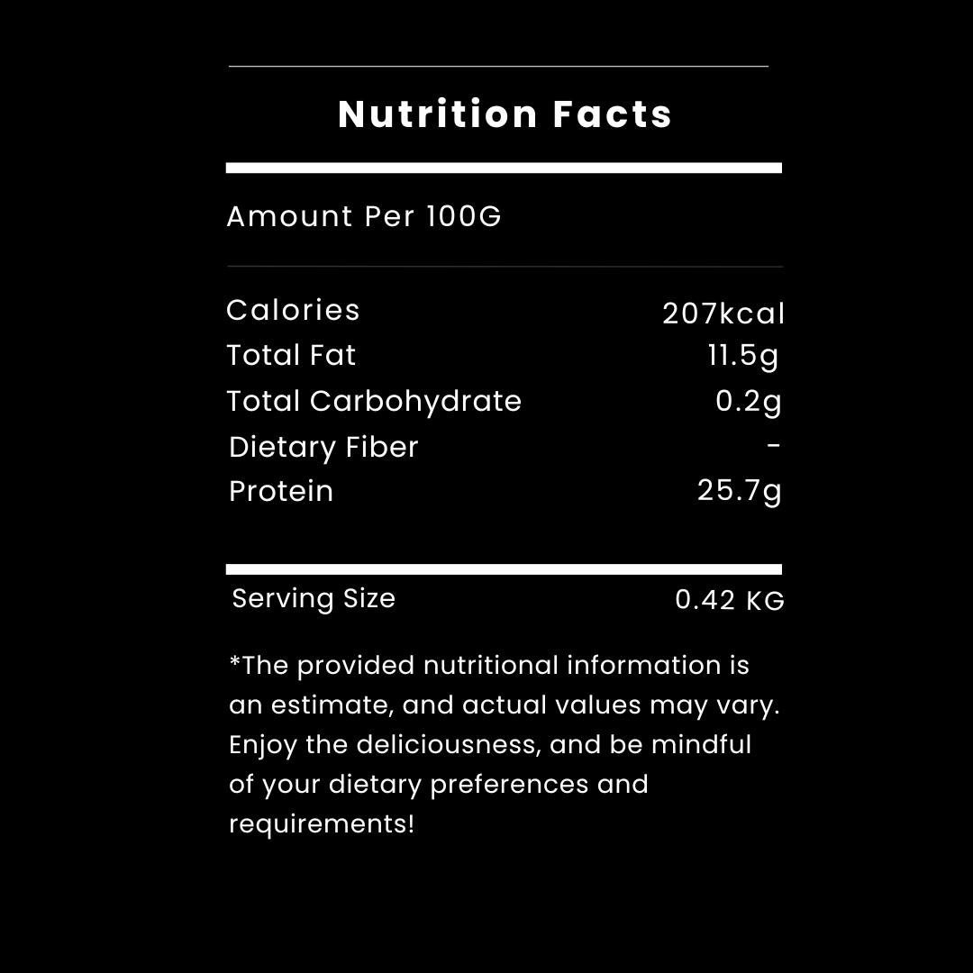 Duck Legs Nutritional Values