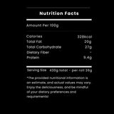 Greggs mini sausage rolls nutrition values