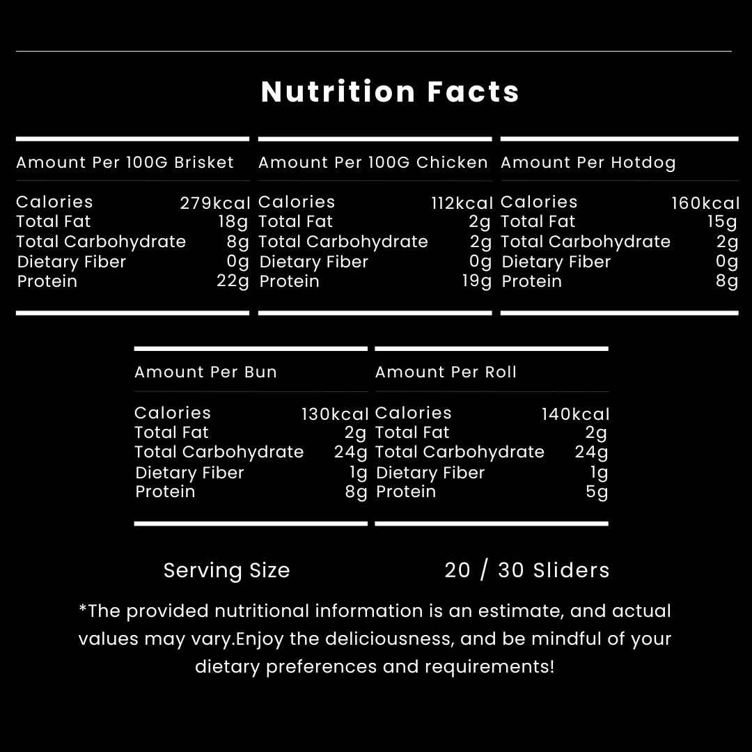 Slider Box Nutritional Value