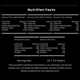 Slider Box Nutritional Value