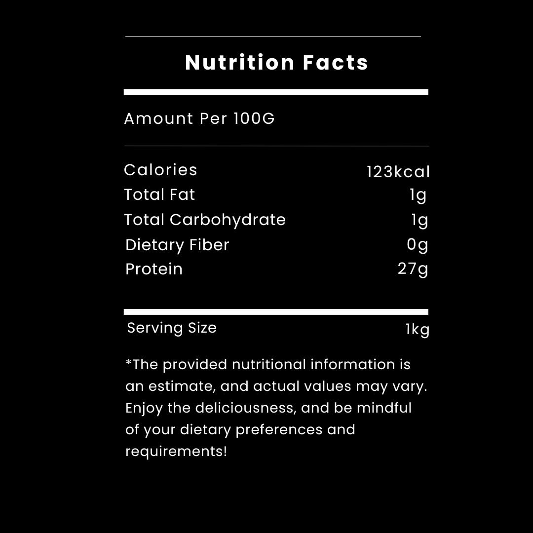 Smoked Chicken Nutritional Values