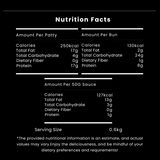 Wagyu Truffle Burger Box Nutritional Values
